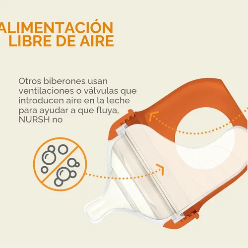 Miniatura 3 de Boon Nursh - Bolsa de silicona reutilizable para biberones - Pezón de flujo lento - Bolsa de silicona para biberones y pezón - Esenciales
