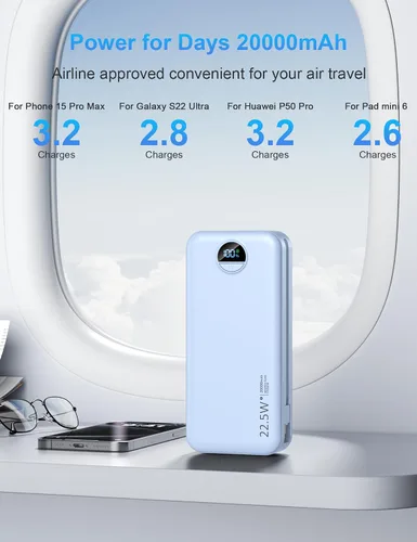 Miniatura 3 de Ffnpua Cargador portátil con enchufe de pared, batería externa de 20000 mAh con USB C de carga rápida, paquete de batería externa con cables