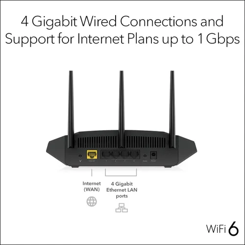 Miniatura 7 de NETGEAR Router WiFi 6 de 4 flujos (R6700AX): características de seguridad, velocidad inalámbrica AX1800 (hasta 1.8 Gbps), cubre hasta 1500 pies
