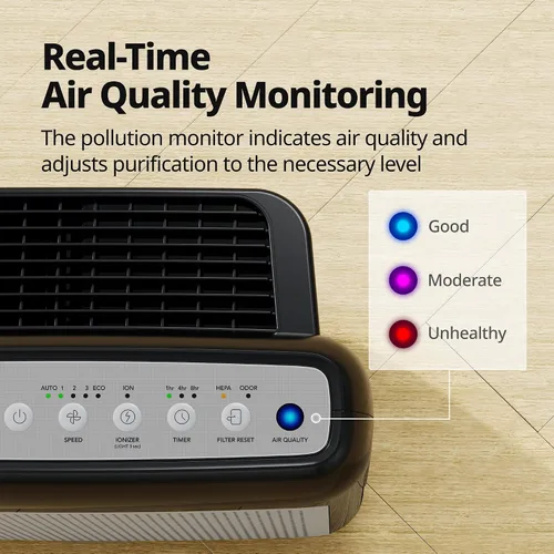 Miniatura 8 de Purificadores de aire COWAY para el hogar hasta 1,748 pies², filtro True HEPA para humo, alergias, caspa de mascotas, olor, monitor de calidad