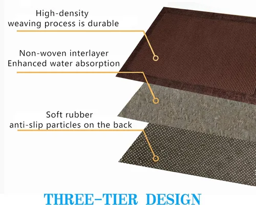 Miniatura 4 de Pequeñas alfombras y tapetes de cocina antideslizantes lavables alfombra de cocina absorbente estilo granja para el piso de cocina delante
