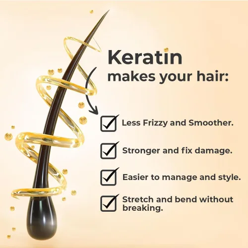 Miniatura 3 de KERARGANIC Tratamiento orgánico de queratina en dos pasos con proteínas para el cabello, sin formaldehído, fortalecimiento del cabello Miracle of