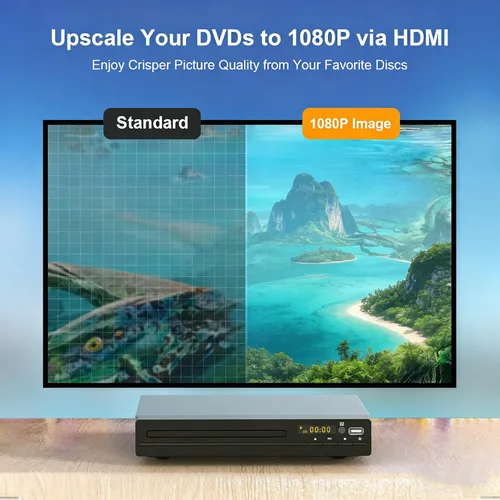 Miniatura 4 de Reproductor de DVD, Reproductor de DVD sin restricción regional HDMI para Smart TV, escalado 1080P, entrada USB, cable de salida HDMI/RCA incluido