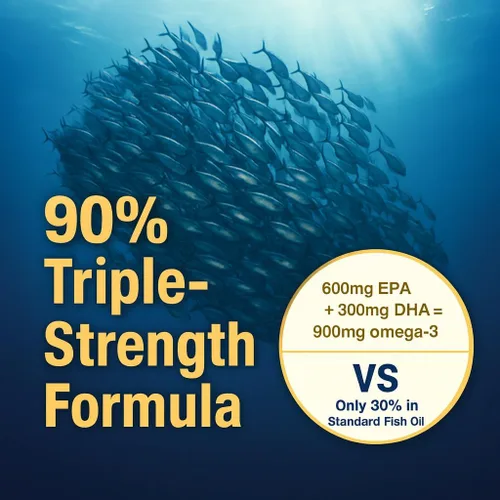 Miniatura 2 de LOVITA Suplemento de aceite de pescado Omega-3 de 2000 mg para hombres y mujeres, 120 mini cápsulas blandas, alta absorción rTG con EPA y DHA
