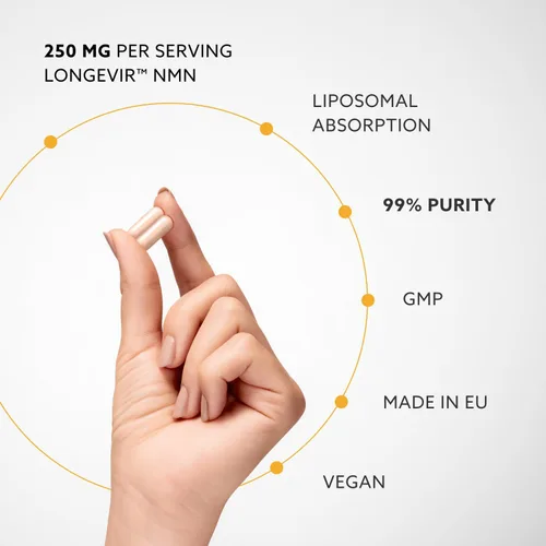 Miniatura 3 de PUROVITALIS NMN liposomal, suplemento de mononucleótido de nicotinamida de Longevir de 250 mg, NAD+ Boost para la salud celular, energía