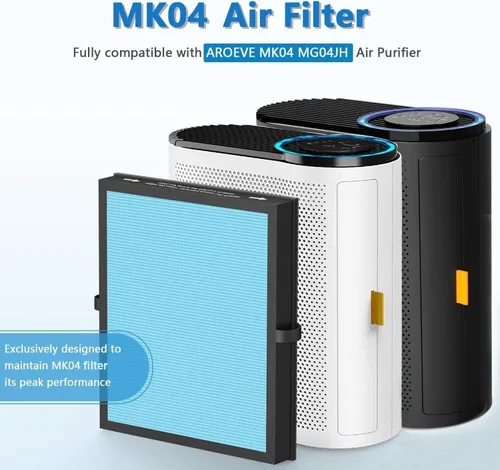 Miniatura 2 de Paquete de 2 filtros de aire MK04 de repuesto para purificador de aire AROEVE MK04 MG04JH DH-JH04, filtro premium de 4 capas para polvo, caspa de 2