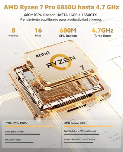 Miniatura 2 de NIMO Portátil para juegos ligeros de 15.6", 8 núcleos AMD Ryzen 7 Pro 6850U 32GB RAM 1TB SSD (Beat i7-1360P hasta 4.7GHz) Radeon 680M 100W Tipo-C