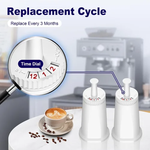 Miniatura 6 de Filtro de agua reemplazable para máquina de espresso Breville Barista Touch BES880, Barista Pro BES878, Oracle Touch BES990, Oracle BES980, Dual