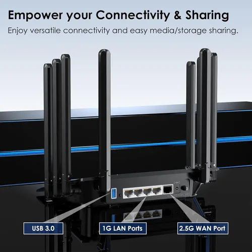 Miniatura 4 de WAVLINK AX6000 Router WiFi 6 de doble banda, enrutador Gigabit de alta velocidad para Internet inalámbrico, 8 antenas de alta ganancia, puerto