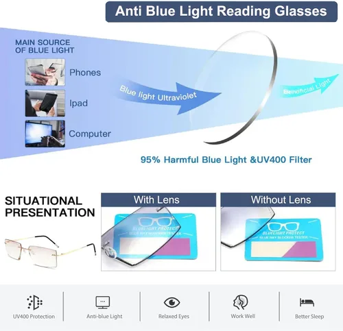 Miniatura 6 de K.LAVER Lentes de lectura bifocales para hombres y mujeres, sin marco, con bloqueo de luz azul, lentes de corte de diamante, lentes de titanio