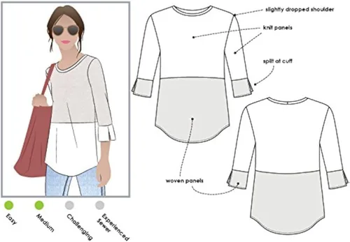 Diseño de costura de prenda Annika por Style Arc