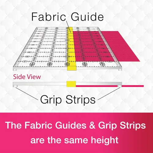 Miniatura 6 de Guidelines4Quilting Kit de actualización de regla de edredón para reglas de 12 y 24 pulgadas, corta tiras y cuadrados precisos incluso