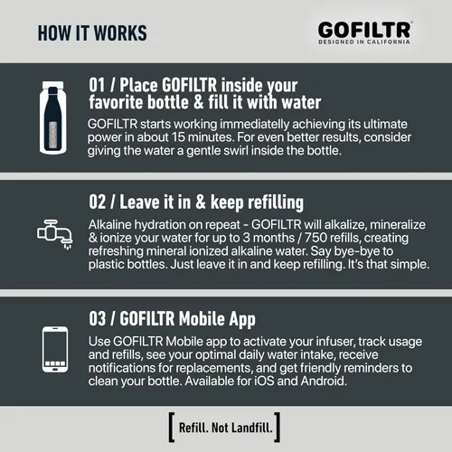 Miniatura 6 de GOFILTR Infusor de agua alcalina - pH 9,5 + Electrolitos para cualquier botella de agua/jarra pequeña, 750 recambios / 3 meses, infusor de agua