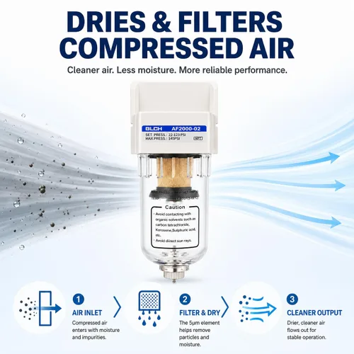 Miniatura 6 de BLCH Secador de Línea de Aire de 1/4" NPT - Secador de Aire para Compresor, Sistema de Secado de Aire Comprimido AF2000-02Z con Drenaje Manual