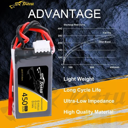 Miniatura 4 de TATTU Batería LiPo de 11.1V 450mAh 3S 45C con enchufe JST (2 piezas)