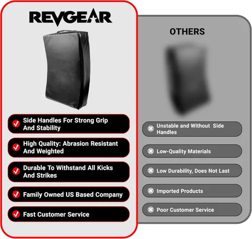 Miniatura 6 de Revgear Kick Pad Shield, Body Shield for Martial Arts, Muay Thai, MMA, Karate, Kickboxing, Blocking, Kickguard, Self-Defense - Multi-Discipline Use