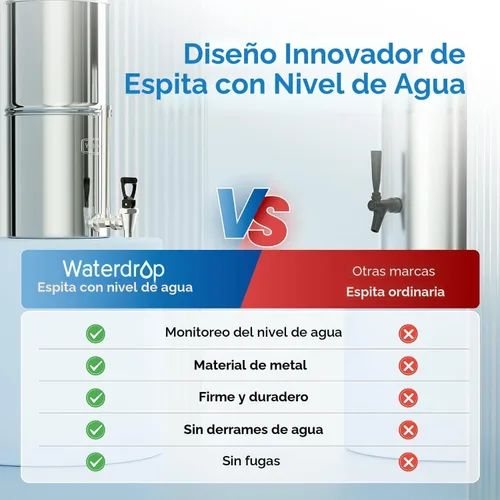 Miniatura 3 de Waterdrop TK - Sistema de filtro de agua por gravedad con espiga de vidrio de visión, estándar NSF/ANSI 42 y 372, PFAS, reducción de cloro y plomo