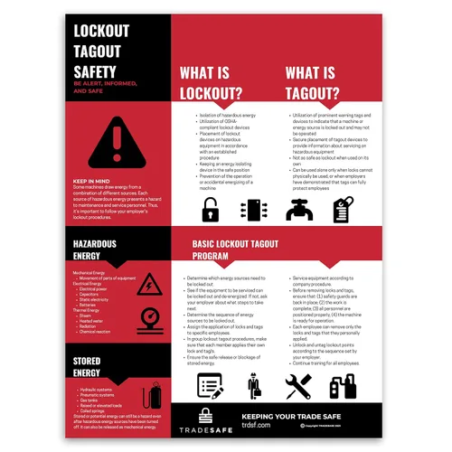 Miniatura 8 de TRADESAFE Requisitos de la hoja de datos de seguridad y póster de peligro, póster de seguridad OSHA de 18 x 24 pulgadas para lugares de trabajo