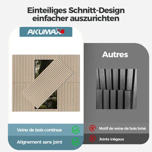 Miniatura 8 de AKUMAX Paquete de 2 paneles acústicos, listones de madera para pared y techo, paneles de espuma acústica de 96 x 24 pulgadas, paneles de pared 3D