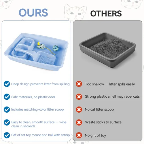 Miniatura 9 de PAWISE Juego de 5 piezas de caja de arena para gatos recién nacidos, bandeja de arena para gatos poco profundos, cuencos de alimentación, kit de Azul