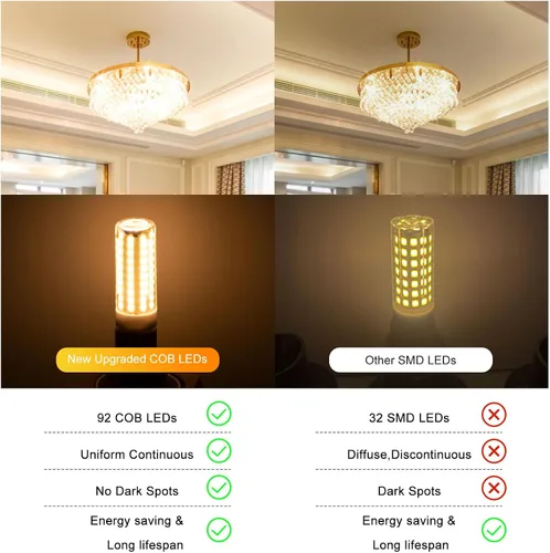 Miniatura 5 de Bombillas LED G9 de 8 W equivalentes a halógenos de 80 W, blanco suave 2700 K, ángulo de haz de 360, 120 V 800 LM, bombillas G9 con base de dos