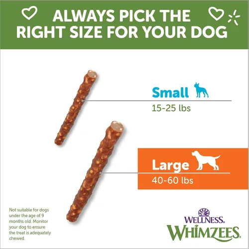 Miniatura 7 de WHIMZEES Wellness Veggie Sausage - Golosinas dentales para perros, masticables naturales, barra de gran tamaño (7 unidades)