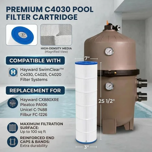 Miniatura 2 de Cartucho de filtro de piscina C4030 de repuesto para Hayward SwimClear C4030 CX880XRE, Pleatco PA106-PAK4, Unicel C-7488, Filbur FC-1226, paquete