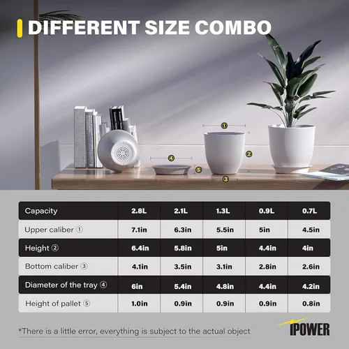 Miniatura 2 de iPower Macetas con drenaje de 7.1/6.3/5.5/5/4.5 pulgadas, decoración del hogar para macetas de interior, macetas de plástico, cactus, suculentas