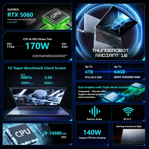 Miniatura 3 de Thunderobot Radiant 16 i9 5060 2.5K Laptop para Juegos, Pantalla de 16" QHD+ hasta 300Hz 2.5K, Core i9-14900HX, GeForce RTX 5060, 32GB DDR5 RAM, SSD