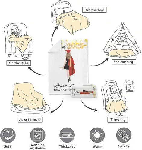 Miniatura 7 de Mantas personalizadas para la clase de 2025 – Manta personalizada para graduado – Sherpa o forro polar – Tamaño personalizado – Regalo de graduación