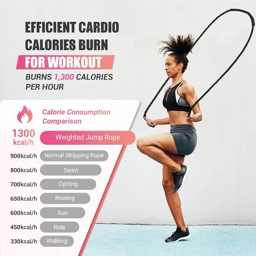 Miniatura 6 de Cuerda de saltar pesada para mujer, cuerda de saltar pesada para ejercicio con póster de entrenamiento, cuerda de saltar de fitness de peso de 9.2