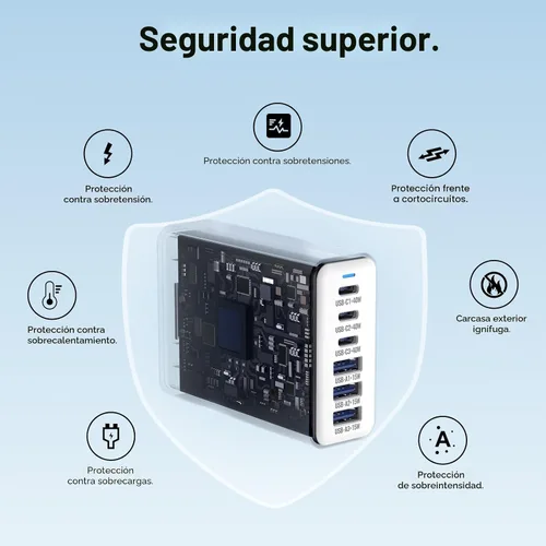 Miniatura 6 de Cargador iPhone 17 USB C Bloque de Carga Rápida, 3 Puertos Tipo C Cada uno 40W Cargador para iPhone 17 16 15 Pro Max Plus, Galaxy S25 S24 S23, iPad