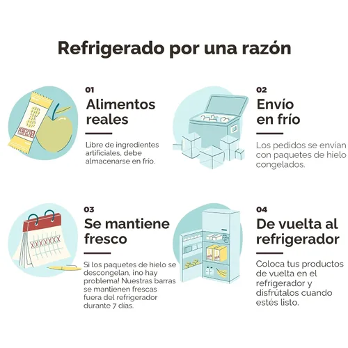 Miniatura 9 de Perfect Bar, Barra de Proteína de Mantequilla de Maní, Alta en Proteína, Orgánica, Sin Gluten, Sin Soja, Sin OGM, Sin Alcoholes de Azúcar, Barra