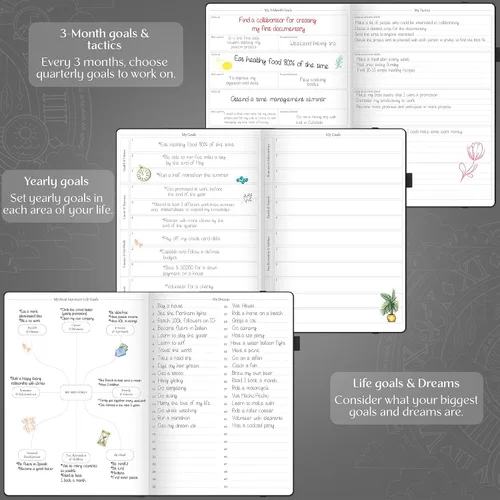 Miniatura 5 de Legend Hourly Planner PRO Premium – Agenda sin fecha con ranuras de tiempo – Organizador personal semanal, mensual y diario, A4 (negro)