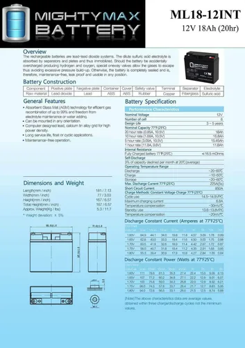 Miniatura 6 de Mighty Max Battery Batería de repuesto de rosca interna SLA de 12V 18AH para ES1230