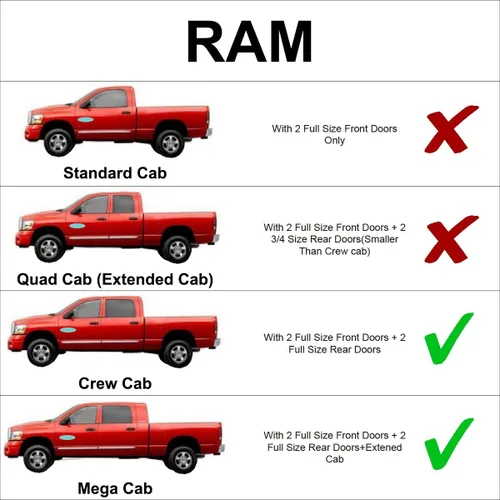 Miniatura 2 de YelloPro - Parasol para ventana lateral para asiento delantero (juego de 2) ajuste personalizado para Dodge RAM 1500 2019 2020 2021 2022 2023 2024