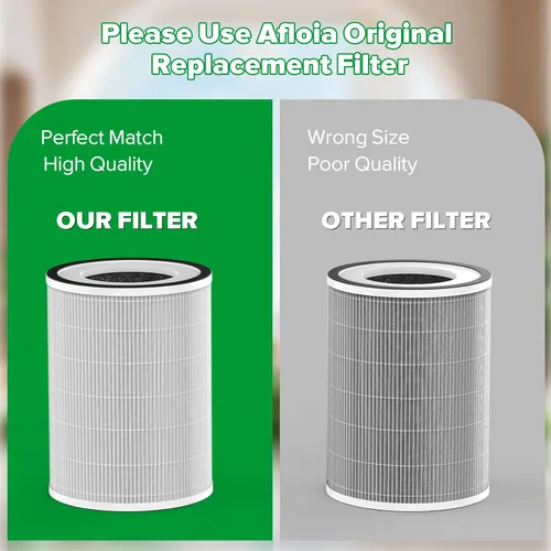 Miniatura 6 de Afloia Filtro original, filtración de 360° de 3 etapas, compatible con purificador de aire MIRO, MIRO PRO, KILO, KILO PRO