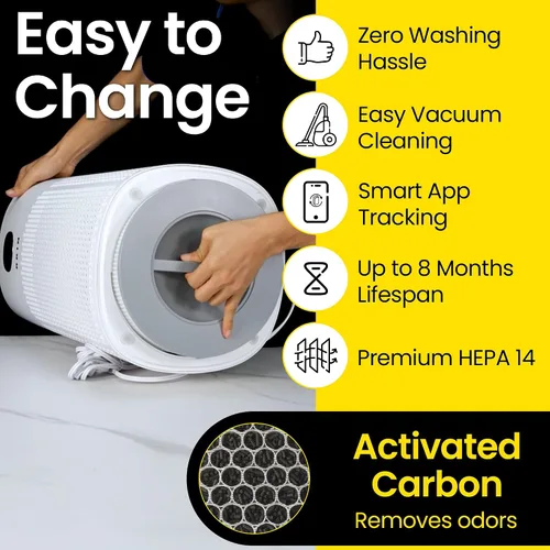 Miniatura 7 de RKIN Purificador de aire inteligente HEPA 14, purificador de aire para habitación grande con monitor PM2.5, control WiFi y aplicación para pelo