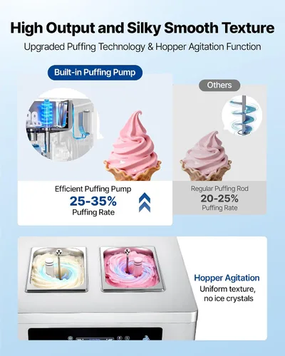 Miniatura 3 de VEVOR Máquina de helados comercial, 20-28L/H de rendimiento 2200 W, máquina de helado suave independiente con 3 sabores, 2 tolvas de 6 L, bomba
