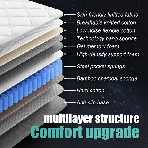 Miniatura 2 de Colchón completo de 10 pulgadas tamaño matrimonial 75"*54"*10" Material saludable suave cómodo transpirable Refuerzo de cuatro lados silencioso