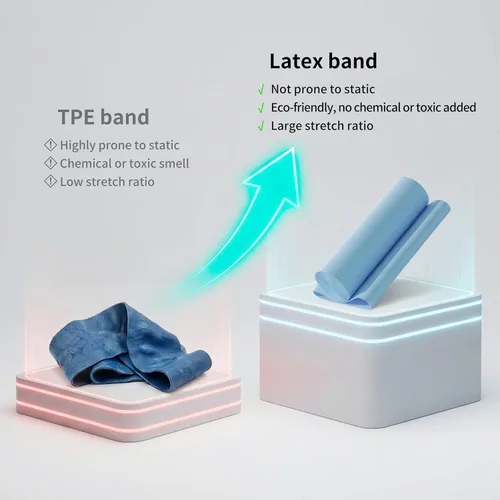 Miniatura 2 de PROIRON 3 bandas de resistencia. Banda elástica de látex ecológico, sin olor tóxico. Banda elástica larga, bandas de ejercicio para estiramiento