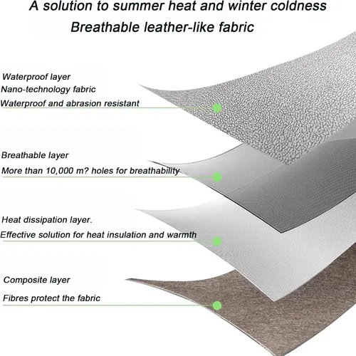 Miniatura 5 de Paneles de pared tapizados, almohadillas suaves para cojín de pared para dormitorio, decoración de pared, cabecera anticolisión, panel de protección