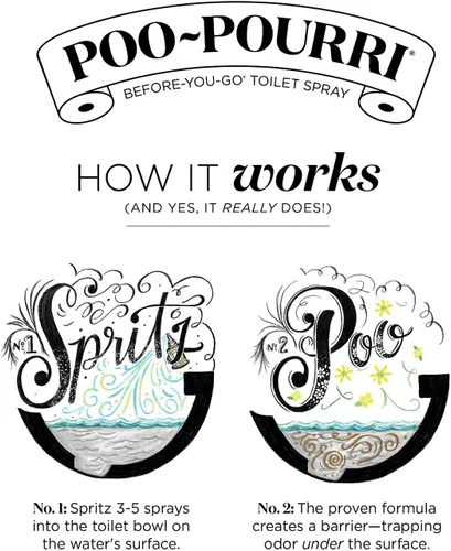 Miniatura 3 de Poo-Pourri Before-You-Go - Botella de spray para inodoro, aroma original, 2 onzas líquidas (paquete de 2)