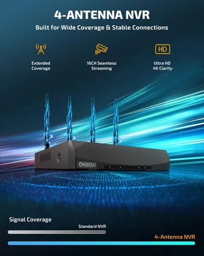 Miniatura 6 de 《130°Ángulo Amplio y Audio Bidireccional》Sistema de Cámara de Seguridad Inalámbrica para Exteriores, Sistemas de Cámaras WiFi, Kits de DVR