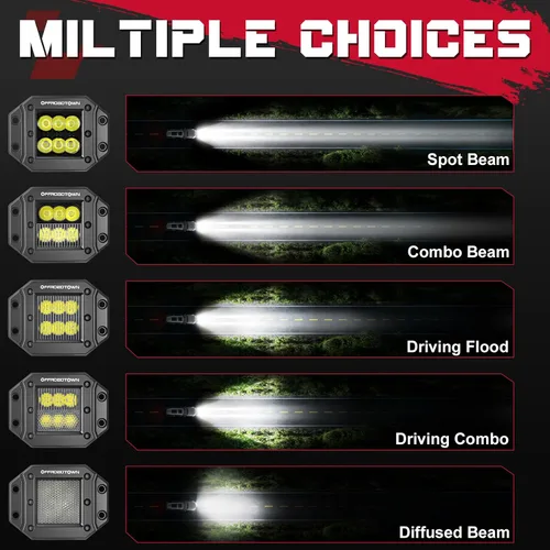 Miniatura 9 de Cápsulas LED de montaje empotrado, OFFROADTOWN de 5" y 12,000 lm, luz LED CREE para conducción, luz de respaldo y reversa, barra de luz empotrada