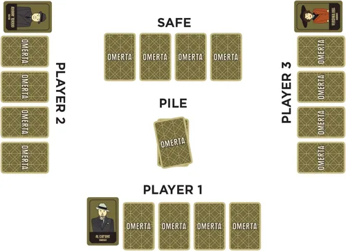 Miniatura 3 de Omerta - Juego de cartas – Juego de estrategia para niños y adultos, a partir de 10 años, 3 a 5 jugadores, 3 a 5 jugadores, 30 minutos de juego