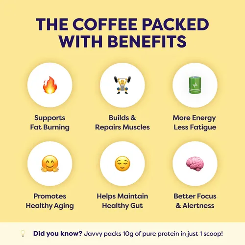 Miniatura 3 de Javvy Protein Iced Coffee - Premium Whey Protein & Instant Iced Coffees, 100% Natural Cold Brew, Zero Artificial Flavors & Sweeteners, 80mg