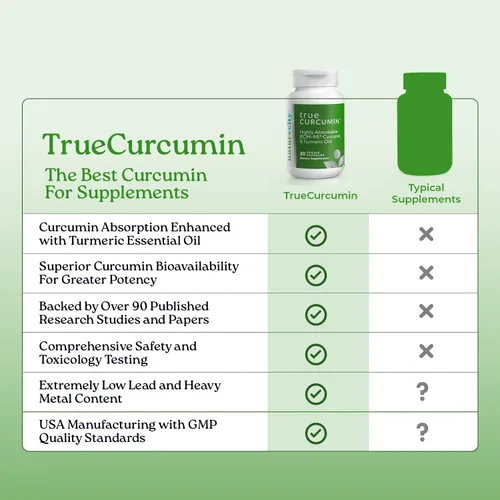 Miniatura 8 de NatureCity True-Curcumina Suplemento de cúrcuma – Cápsulas de cúrcuma y curcumina sin OMG – Fórmula de curcumina BCM-95 para una mayor absorción