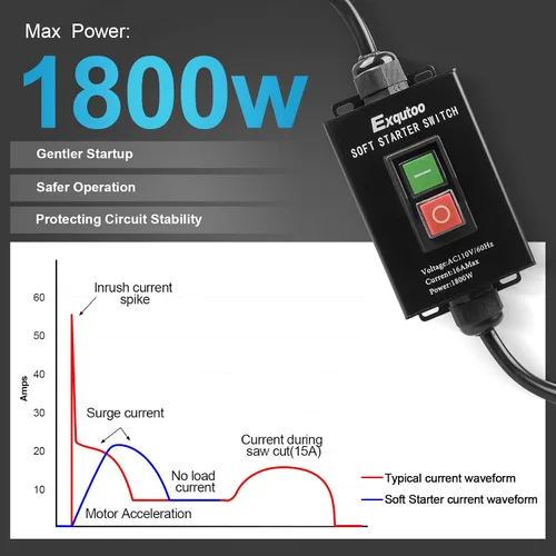 Miniatura 5 de Exqutoo 1Pack Negro Interruptor De Arranque Suave Herramienta Eléctrica De Uso General Resistente AC110V 16A Max.1800W 60Hz