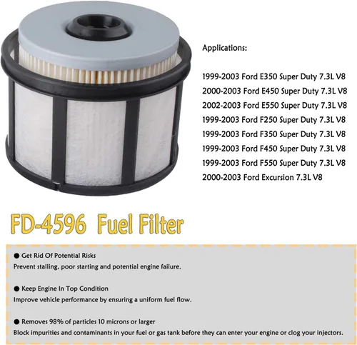 Miniatura 6 de FD-4596 Filtro de combustible diésel compatible con Ford 1999-2003 E350 F250 F350 F450, 2000-2003 E450 Excursion, 2002-2003 E550 Super Duty 7.3L
